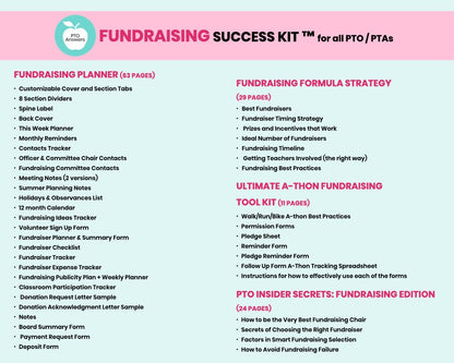 Fundraising Success Kit