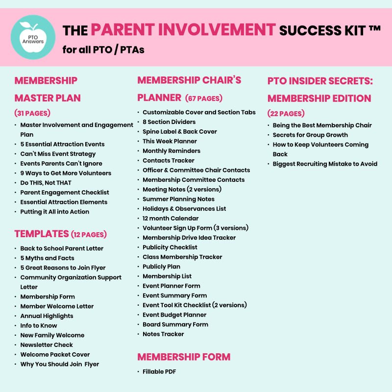 essential parent involvement success kit description on blue background