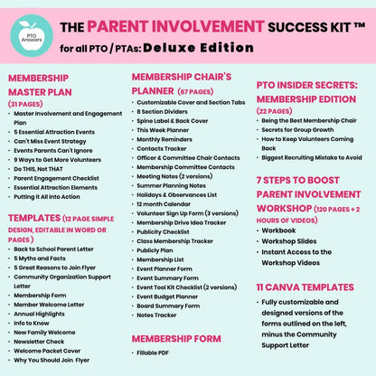 deluxe parent involvement success kit description on blue background